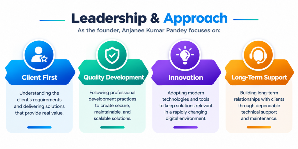 Leadership Approach