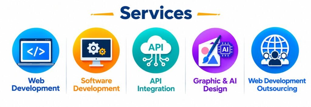 Services
