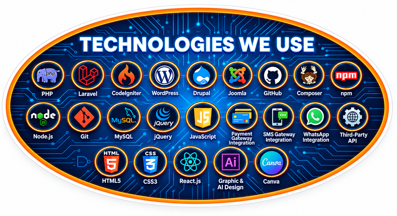 Technologies We Use